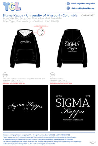 Phi Sigma Kappa  University of Missouri - Columbia  #19821