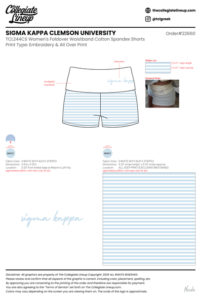 Phi Sigma Kappa Clemson University #22660