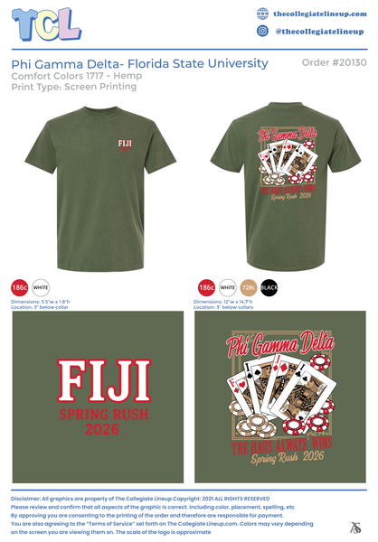 Phi Gamma Delta Florida State University #20130