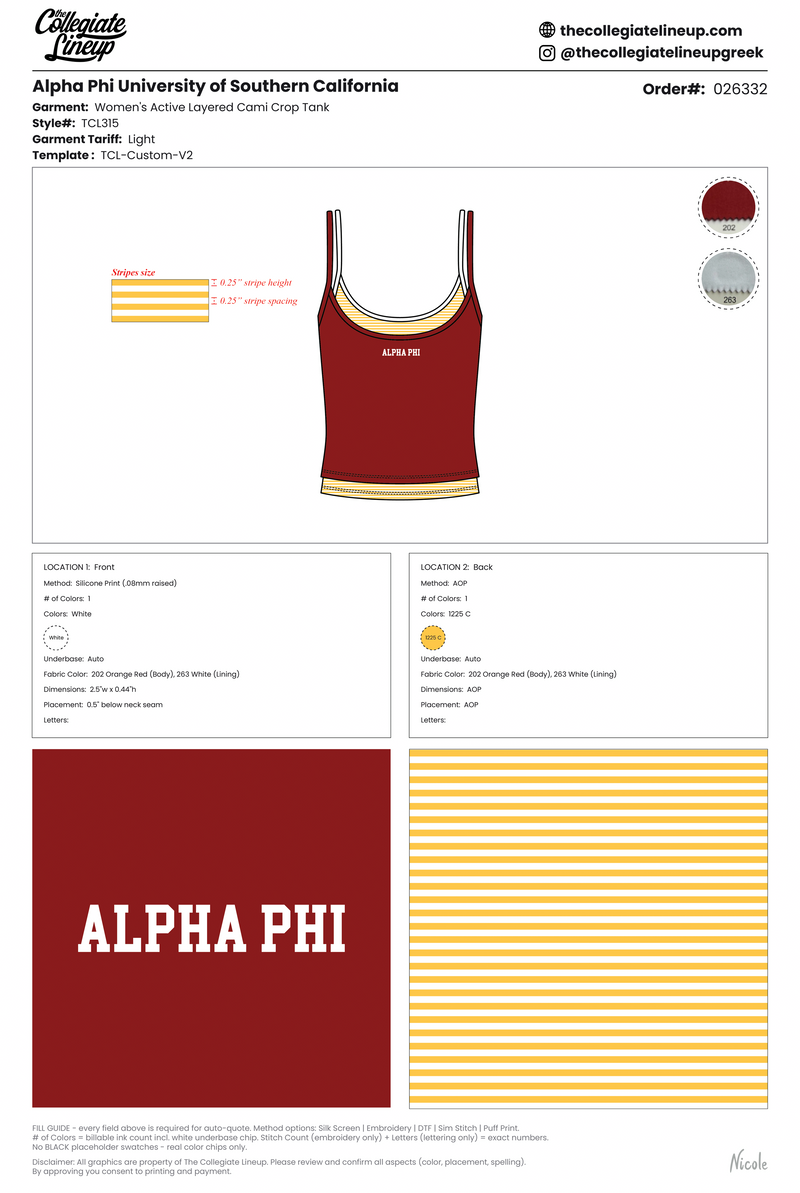 Alpha Phi University of Southern California #26332