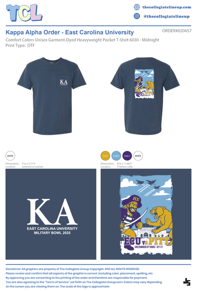 Kappa Alpha Order East Carolina University #20457