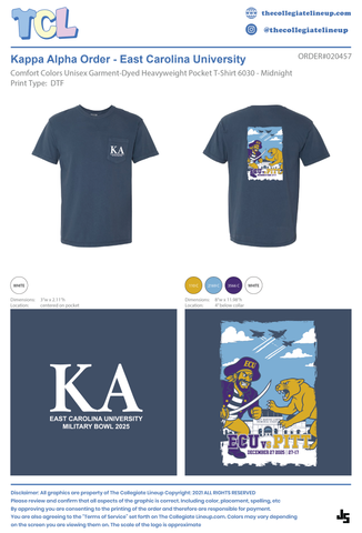 Kappa Alpha Order East Carolina University #20457