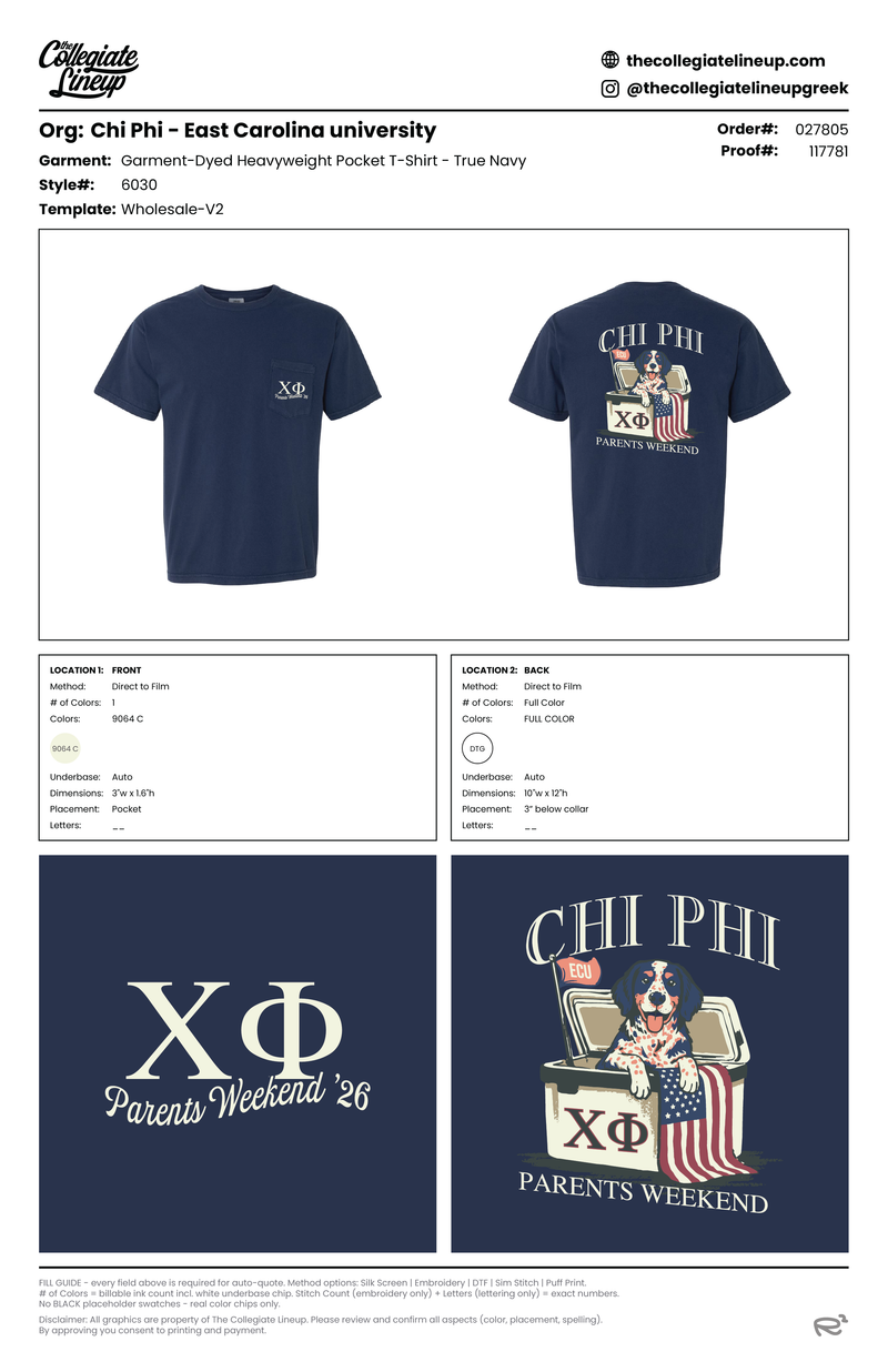 Chi Phi East Carolina university #27805