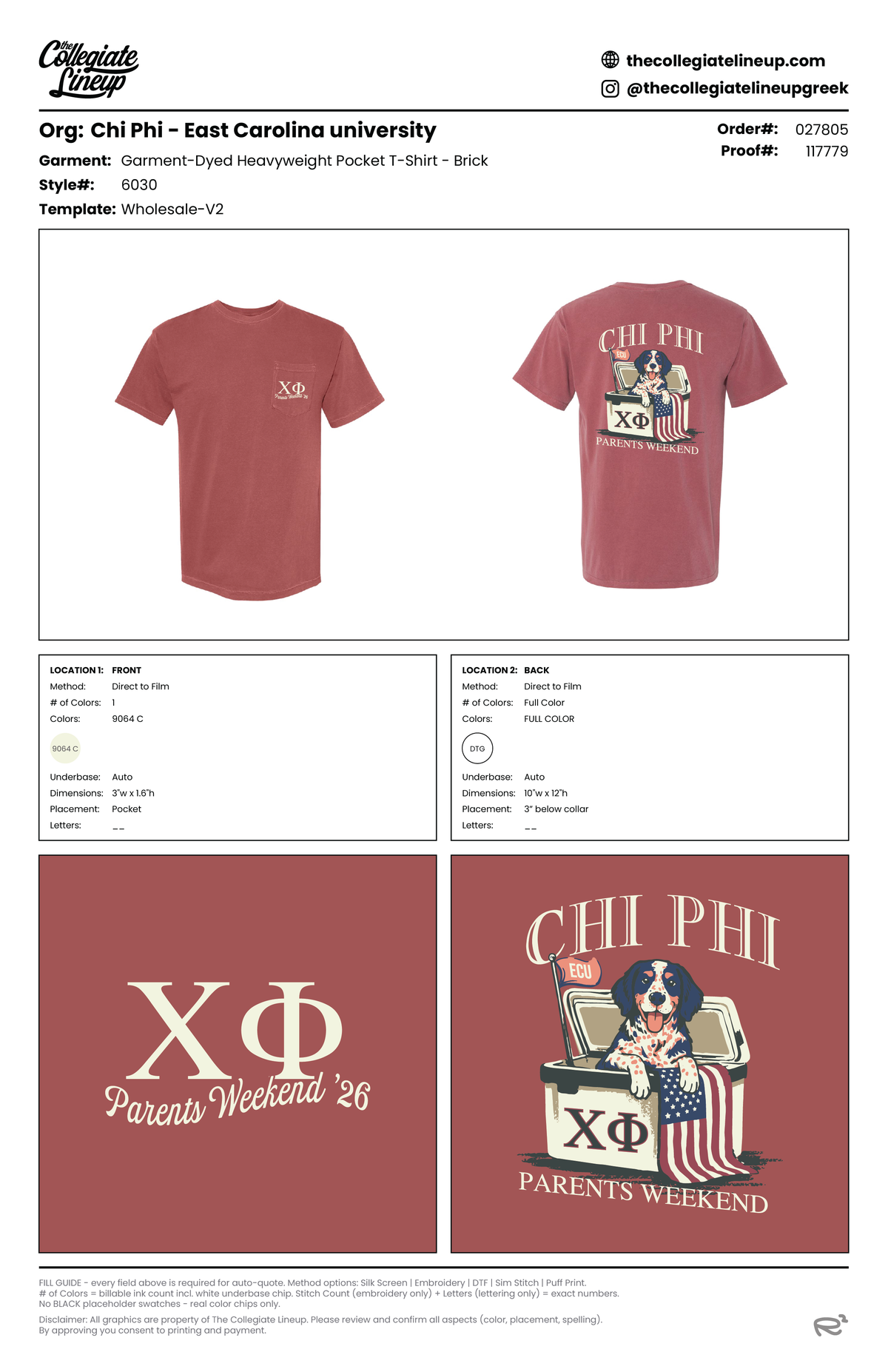 Chi Phi East Carolina university #27805