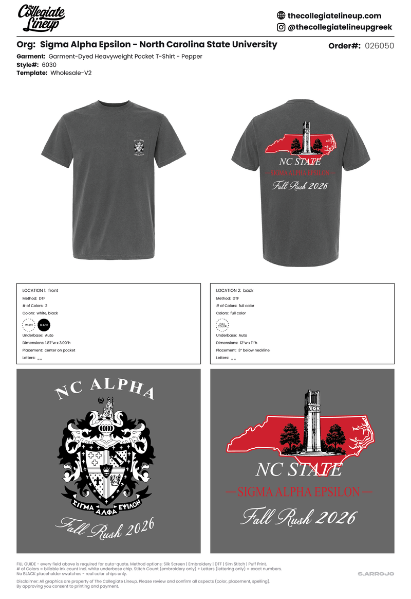 Sigma Alpha Epsilon North Carolina State University #26050